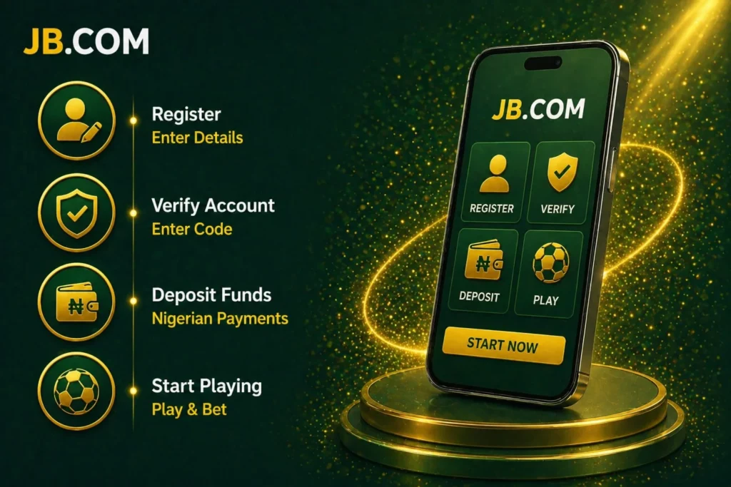 Start using JB.COM